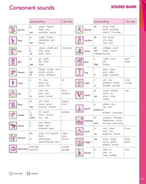 Trang 136