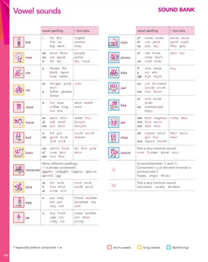 Trang 167