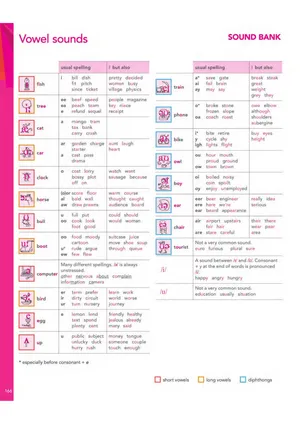 Trang 167
