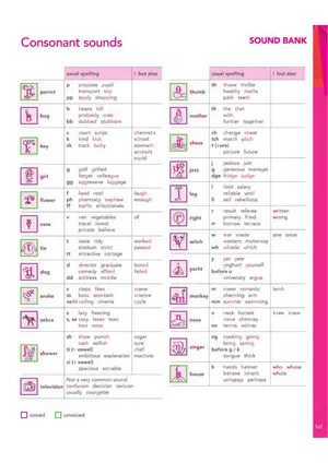Trang 168