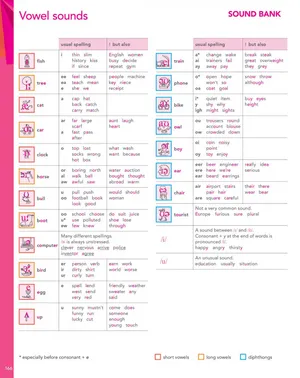 Trang 166