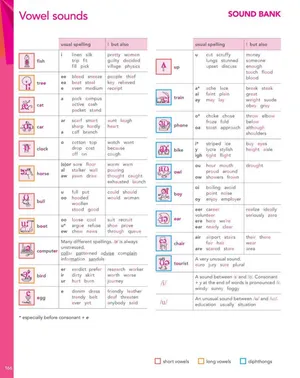 Trang 167