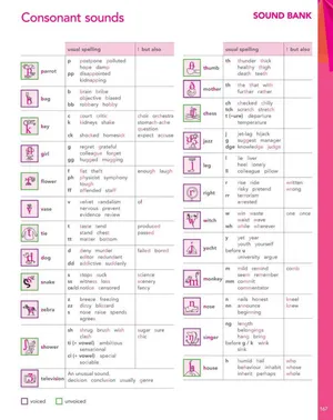 Trang 168