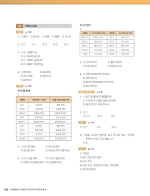 Trang 152